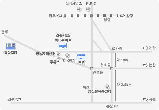 약도